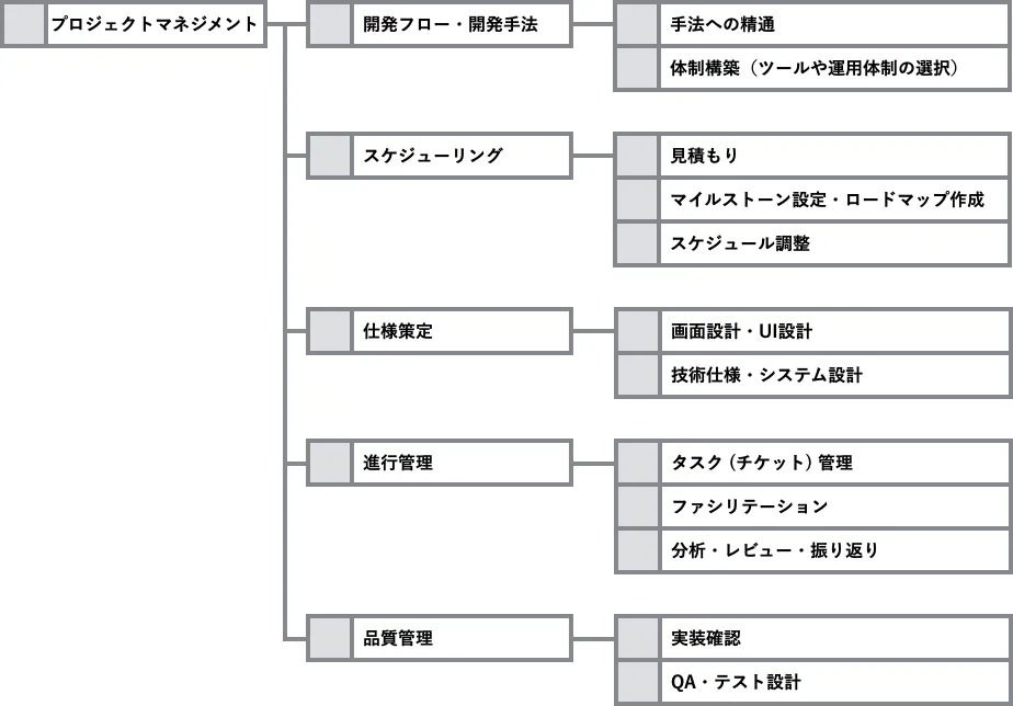 f:id:nmy:20201128185938p:plain
