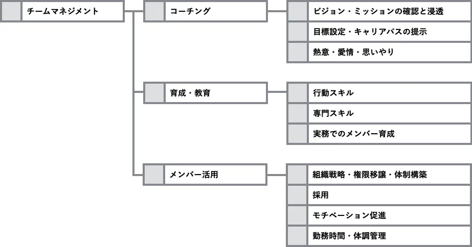 f:id:nmy:20201128185956p:plain