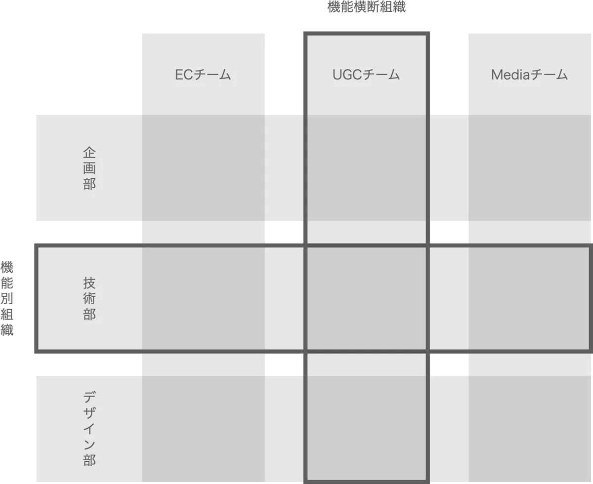 f:id:nmy:20201128191608p:plain