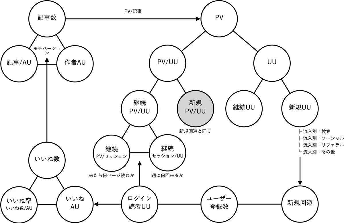 f:id:nmy:20201128231352p:plain