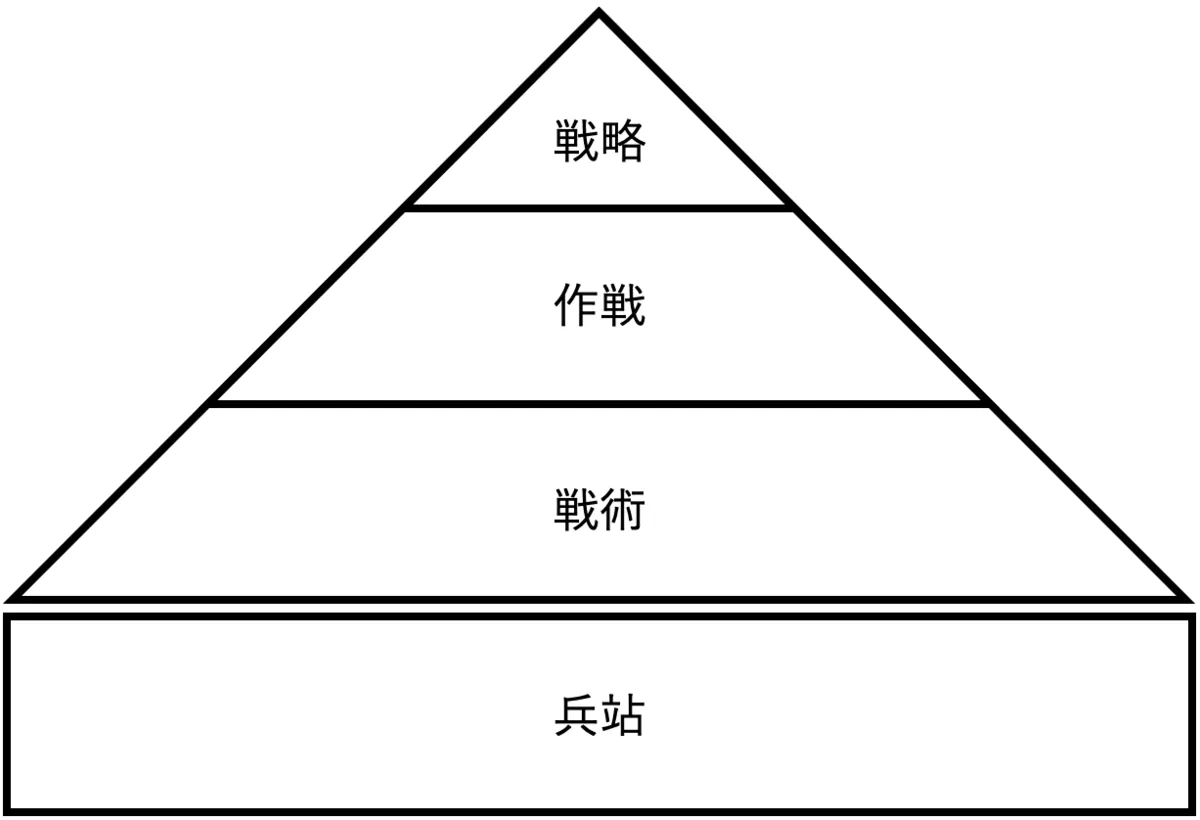f:id:nmy:20201210222625p:plain