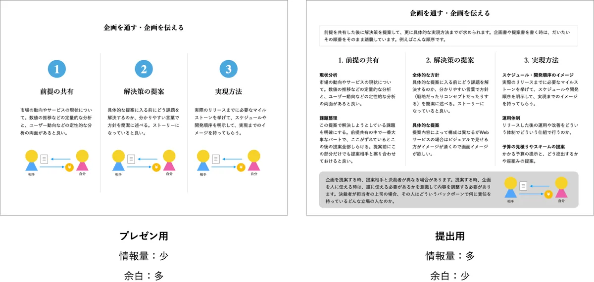 f:id:nmy:20201212173554p:plain