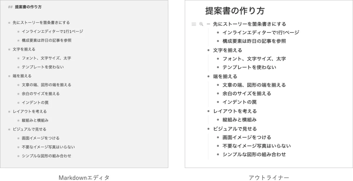 f:id:nmy:20201212173607p:plain
